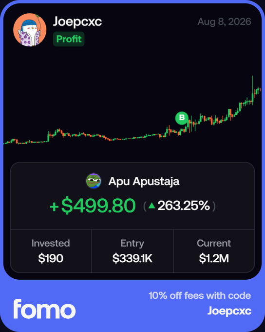 The image shows a social media post by user "Joepcxc" dated Aug 8, 2026, featuring a profit chart for "$Apu Apustaja" (Apu Apustaja) with a gain of +$499.80 (▲263.25%) on a $190 investment, showing an entry of $339.1K and current price of $1.2M, alongside a "fomo" promo offering 10% off fees with code "Joepcxc"—directly illustrating the "follow the money $Apu" message by showcasing substantial returns.