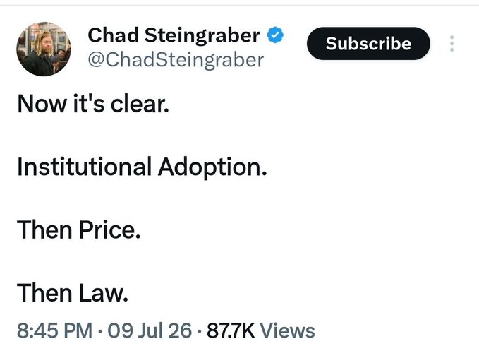 The image shows a tweet from Chad Steingraber (@ChadSteingraber) stating: "Now it's clear. Institutional Adoption. Then Price. Then Law." The post, tagged #XRP, outlines a three-step thesis that institutional adoption will first drive XRP's price increase, followed by regulatory clarity or legislation.