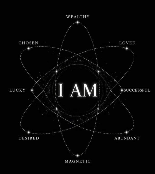 A celestial-style affirmation diagram features "I AM" at the center surrounded by atomic orbital rings, with empowering words positioned around the perimeter: WEALTHY, LOVED, SUCCESSFUL, ABUNDANT, MAGNETIC, DESIRED, LUCKY, and CHOSEN.