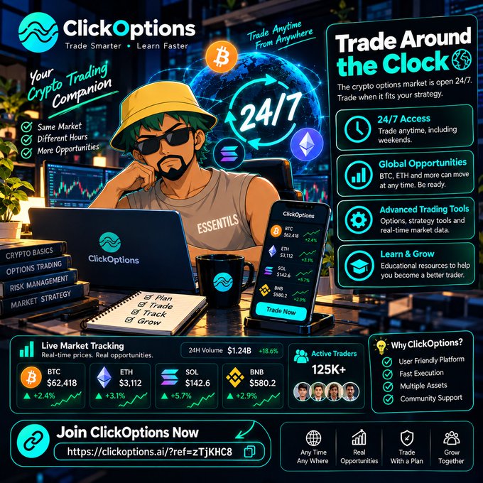 An advertisement for "ClickOptions" cryptocurrency trading platform features a character with a laptop and phone showing crypto prices (BTC, ETH, SOL, BNB), promoting 24/7 trading and global opportunities.