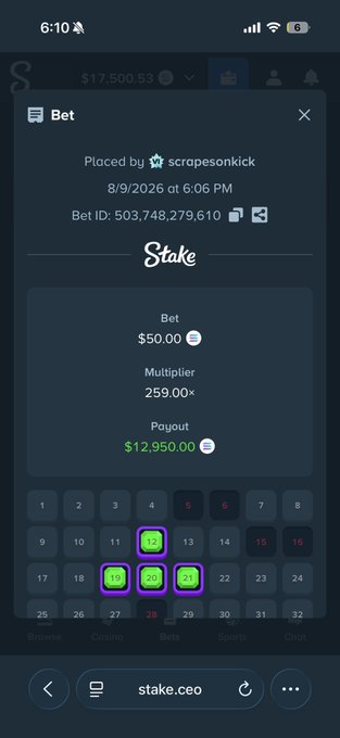 This Stake bet slip shows a $50 bet with a 259x multiplier, resulting in a $12,950 payout. The user "scrapesonkick" placed the bet, and the image relates to a giveaway of $25 to 10 people who comment their highest multiplier hit.