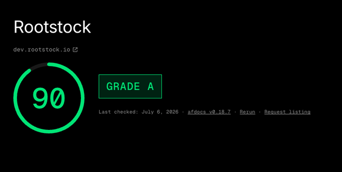 The image shows a dashboard displaying "Rootstock" (dev.rootstock.io) with a circular score gauge of "90" and a "GRADE A" badge, last checked July 6, 2026. This visually represents the documentation's improvement to Grade A with a 90/100 score on the Agent Readiness assessment, highlighting Rootstock's advancement toward becoming an AI agent-friendly developer ecosystem.