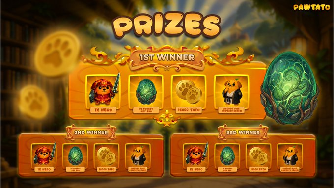 A 'PRIZES' display board from PAWTATO showing rewards for 1st, 2nd, and 3rd winners, including 1X HERO, Forest Pet Egg, 15000 TAYO, and Luxury Royal Puppy Skin.