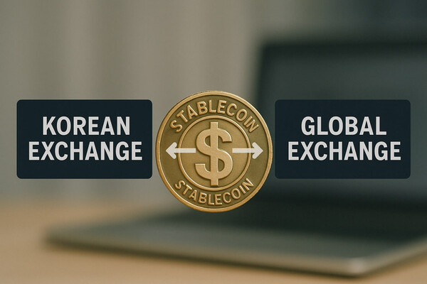 A graphic shows a gold stablecoin coin between two dark panels labeled 'KOREAN EXCHANGE' and 'GLOBAL EXCHANGE' with arrows pointing both directions, set against a blurred laptop background.