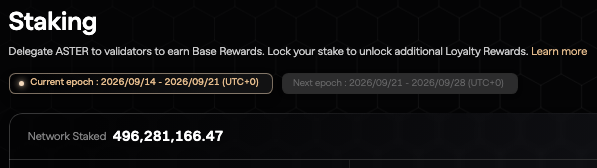 Staking interface showing ASTER token delegation with Network Staked of 496,281,166.47, displaying current epoch (2026/09/14 - 2026/09/21) and next epoch (2026/09/21 - 2026/09/28) in UTC+0.
