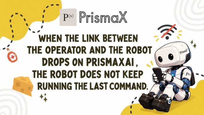 An infographic for PrismaX featuring a small robot holding a device with a crossed-out Wi-Fi symbol, stating: 'WHEN THE LINK BETWEEN THE OPERATOR AND THE ROBOT DROPS ON PRISMAXAI, THE ROBOT DOES NOT KEEP RUNNING THE LAST COMMAND.'