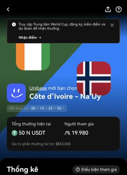 The image is a screenshot of the World Cup trading competition leaderboard on Binance showing a Côte d'Ivoire vs. Norway futures pair, where the top 2000 participants ranked by PNL XP will share a $50,000 prize pool from a total of 19,980 participants. The caption text confirms this, highlighting the ongoing Ivory Coast vs Norway event with a $50K reward, alongside another active competition for France vs Sweden offering 1.32M ZAMA.