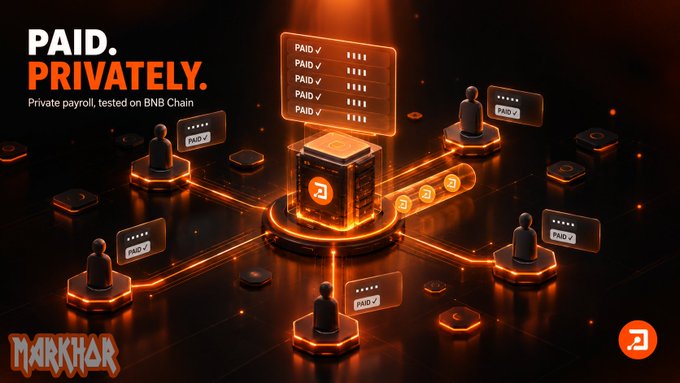 A futuristic digital illustration shows glowing orange nodes connected to a central server, with "PAID ✓" checkmarks displayed in floating panels and the bold text "PAID. PRIVATELY. Private payroll, tested on BNB Chain" alongside "MARKHOR" branding. The visual supports the post's concern about public onchain salary visibility, illustrating a private payroll solution being tested on BNB Chain by AllScale and Primus Labs.