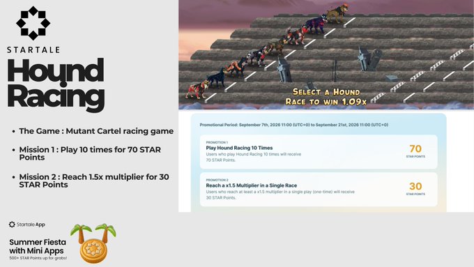 Promotional graphic for the 'STARTALE Hound Racing' game, detailing missions to earn STAR Points and a 'Summer Fiesta with Mini Apps' event.
