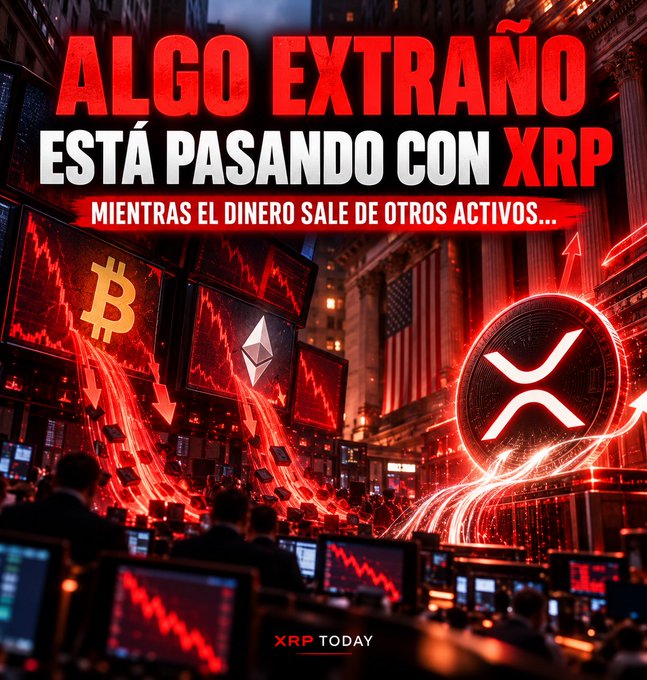 A dramatic financial news graphic featuring the bold red headline "ALGO EXTRAÑO ESTÁ PASANDO CON XRP - MIENTRAS EL DINERO SALE DE OTROS ACTIVOS..." with imagery of falling Bitcoin and Ethereum charts contrasted against a glowing rising XRP coin, visually reinforcing the post's claim that XRP ETFs saw inflows while Bitcoin and Ethereum ETFs experienced a combined $391 million outflow in a single day.