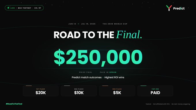 A promotional graphic for Predict Protocol's "Road to the Final" contest tied to the 2026 World Cup, featuring a $250,000 $PRED prize pool and breakdown of payouts for 1st ($20K), 2nd ($10K), 3rd ($5K), and Top 10 spots, aligning with the post's call for football fans to predict match outcomes on-chain for a chance to win.