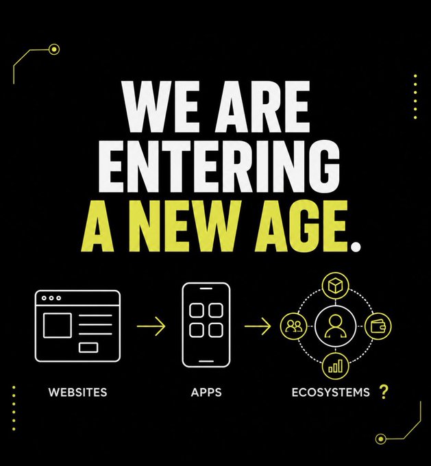 A digital graphic with the text 'WE ARE ENTERING A NEW AGE.' illustrating a transition from websites and apps to interconnected ecosystems.