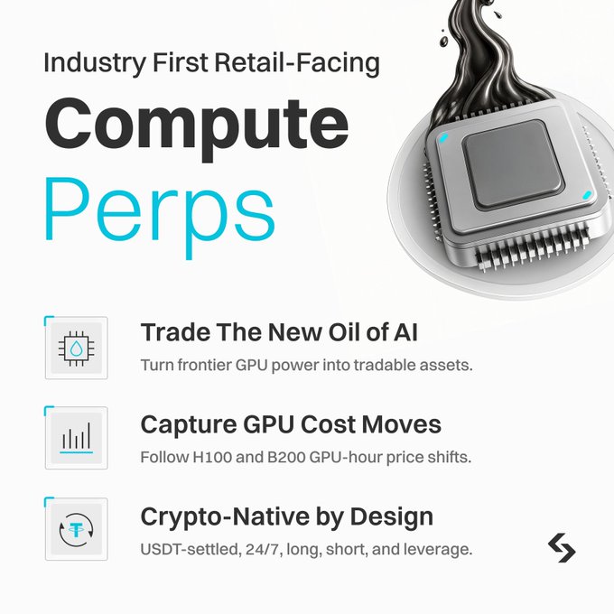 A promotional graphic for an "Industry First Retail-Facing Compute Perps" market features a chip-like icon with dark liquid pouring over it, highlighting features like "Trade The New Oil of AI" (turning frontier GPU power into tradable assets), "Capture GPU Cost Moves" (tracking H100 and B200 GPU-hour prices), and "Crypto-Native by Design" with USDT-settled 24/7 trading. The image visually reinforces the post's announcement of making GPU rental prices tradable, presenting compute power as a new, accessible financial asset class.