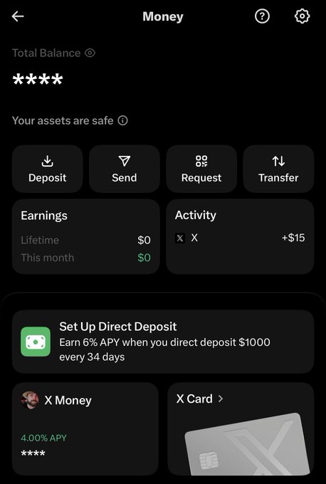 X Money mobile app interface showing a total balance (masked), options for Deposit, Send, Request, Transfer, and promotions for Direct Deposit (6% APY) and X Money account (4.00% APY), along with an X Card preview.