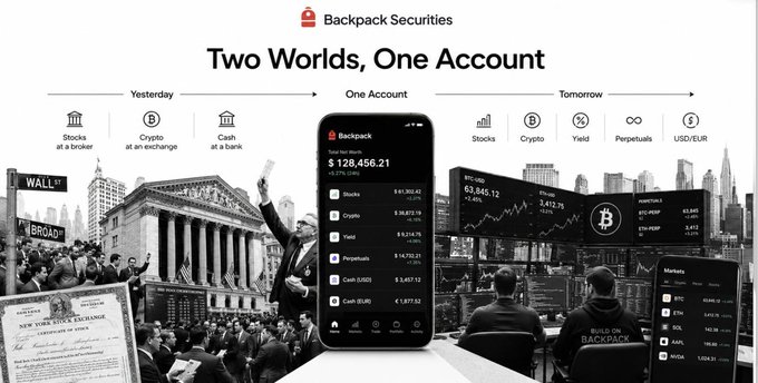 Backpack Securities promotional graphic titled 'Two Worlds, One Account' showing the unification of traditional Wall Street stocks/cash and crypto under a single account interface.