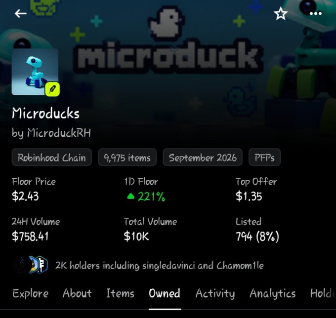 A digital collection page for 'Microducks' by MicroduckRH on Robinhood Chain, showing a floor price of $2.43, a 24H volume of $758.41, and a 2.21% increase in the 1D Floor.