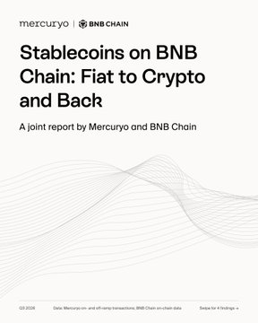 A joint report cover by Mercuryo and BNB Chain titled "Stablecoins on BNB Chain: Fiat to Crypto and Back," featuring decorative wave graphics and indicating Q3 2026 data about stablecoin transactions, which aligns with the post highlighting that 70% of purchase value came from non-dollar currencies and nearly 7 in 10 purchases used phone wallets via Apple and Google Pay.