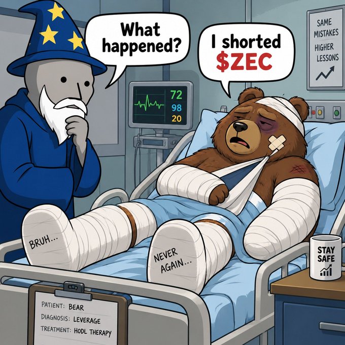 A cartoon shows a wizard asking an injured bear "What happened?" in a hospital bed, where the bandaged bear replies "I shorted $ZEC," with casts reading "BRUH..." and "NEVER AGAIN..." and a clipboard noting "PATIENT: BEAR, DIAGNOSIS: LEVERAGE, TREATMENT: HODL THERAPY." The image humorously illustrates the post's reaction of laughing at someone who got wrecked by shorting a crypto position—in this case, Zcash ($ZEC)—and then had the audacity to block them.