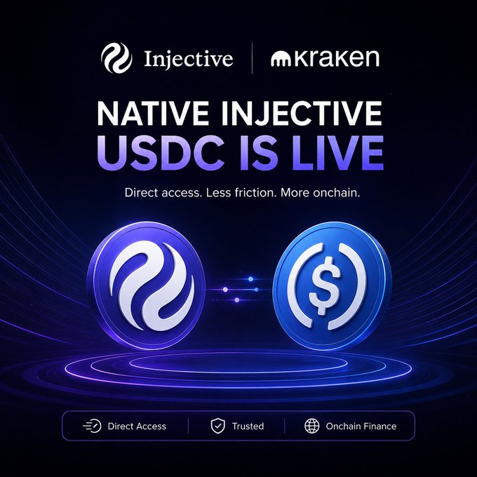 A promotional graphic announcing 'NATIVE INJECTIVE USDC IS LIVE' in partnership with Kraken, featuring the Injective and USDC logos with the tagline 'Direct access. Less friction. More onchain.'
