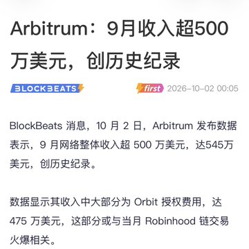 A Chinese news article headline reads 'Arbitrum: 9月收入超500万美元，创历史纪录' from BlockBeats, noting September revenue of $5.45 million, largely from Orbit authorization fees.