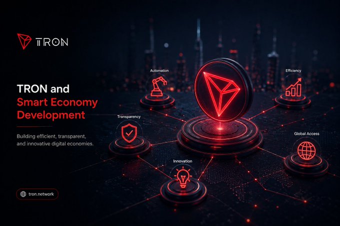 The image is a promotional graphic for TRON (tron.network), featuring a glowing red TRON logo at the center surrounded by interconnected nodes representing Automation, Efficiency, Transparency, Global Access, and Innovation, set against a dark futuristic cityscape. The headline reads "TRON and Smart Economy Development," with the tagline "Building efficient, transparent, and innovative digital economies," visually reinforcing the post's message about TRON's role in enabling smart economy infrastructure through blockchain technology.