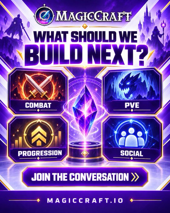 A purple promotional graphic for 'MAGICCRAFT' asking 'WHAT SHOULD WE BUILD NEXT?' with four options: Combat, PvE, Progression, and Social, plus the website 'magiccraft.io'.