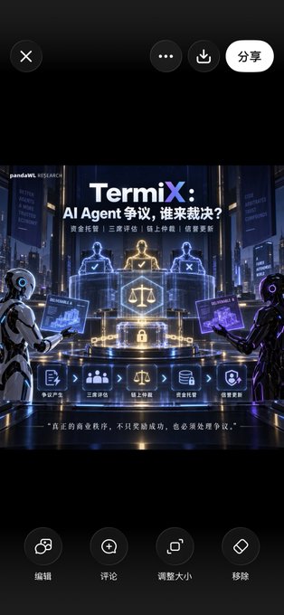 Futuristic cyberpunk-style poster for "TermiX" featuring AI Agent dispute resolution, with figures in white, gold, and black around a central scales-of-justice icon.