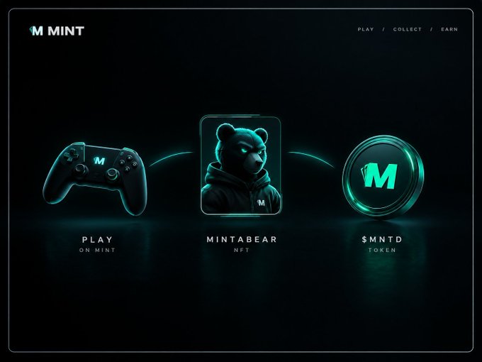 A promotional graphic for 'MINT' displaying a game controller labeled 'PLAY ON MINT', a bear character NFT named 'MINTABEAR', and a coin token named '$MNTD', with the tagline 'PLAY / COLLECT / EARN'.