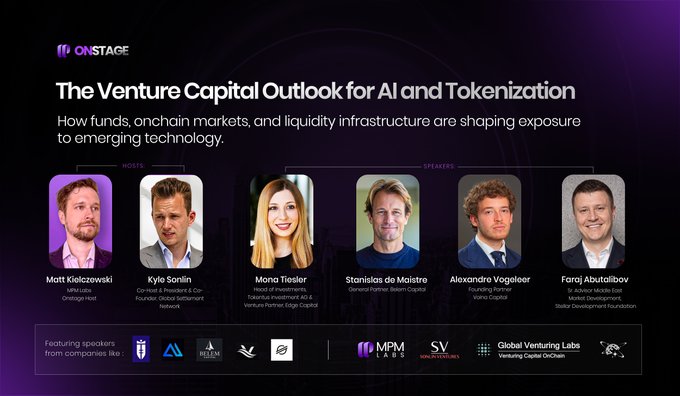 Promotional graphic for an Onstage event titled "The Venture Capital Outlook for AI and Tokenization," featuring hosts Matt Kiolbasa and Kyle Sonlin alongside speakers Mona Tiesler, Stanislas de Maistre, Alexandre Vaugeois, and Faroq Abdulallibov, with the event noting partnerships including Rokk3r, MPM, Singularity Ventures, and Global Venturing Labs. The image visually supports the post by introducing panelists from venture capital and tokenization investment firms (such as Tether, Apollo Capital, and Stellar Development Foundation) who can speak to the multi-route exposure to emerging tech—company equity, tokens, network assets, regulated funds, and OTC access—described in the accompanying caption.