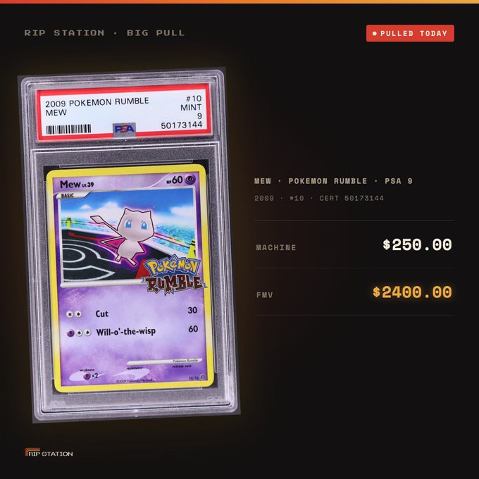 A PSA 9 graded 2009 Pokémon Rumble #10 Mew card is displayed alongside pricing details showing a $250.00 machine cost and $2,400.00 fair market value, illustrating the successful pull described in the post where the owner sold the card back for $1,992 USDC.