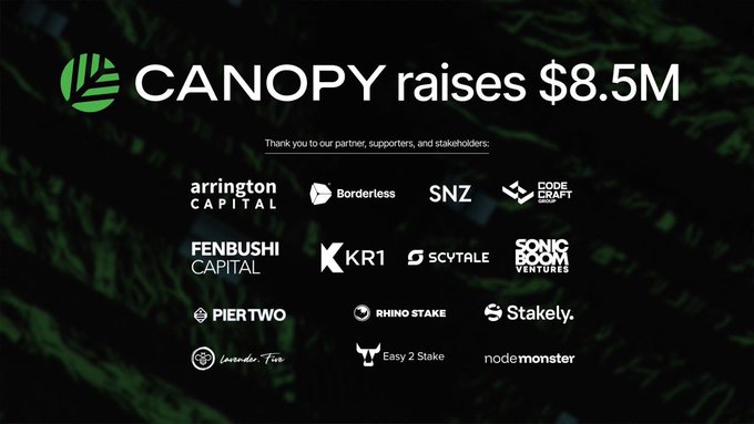 Promotional graphic announcing 'CANOPY raises $8.5M' thanking partners and supporters including Arrington Capital, Borderless, SNZ, Code Craft, Fenbushi Capital, KR1, Sonic Boom Ventures, Piertwo, Rhino Stake, Stakely, and others.
