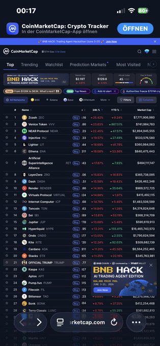 The image displays a computer screen with a table of cryptocurrency data, including information about Bitcoin, Ripple, Dogecoin, and Binance Dashboard, as well as market trends and the top 10 cryptocurrency trading tools. The screen also shows the latest cryptocurrency news, with several posts on a Bitcoin mining community website or social media platform. In the bottom section of the image, there is an advertisement for Bitcoin Hacking software called Bitcoin Hacks.