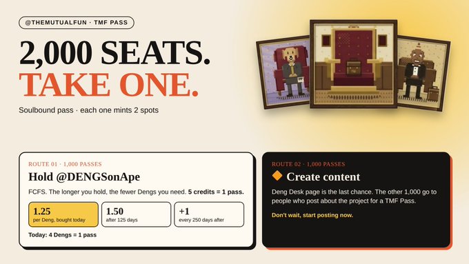 A promotional graphic titled '2,000 SEATS. TAKE ONE.' for 'TMF PASS' features pixel art of Deng Desk and outlines two routes, 'ROUTE 01 - 1,000 PASSES' to hold an ape, and 'ROUTE 02 - 1,000 PASSES' to create content.