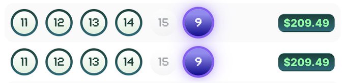 Two identical rows of numbered buttons (11-15) with a highlighted purple '9' button, alongside a green price tag reading '$209.49'.