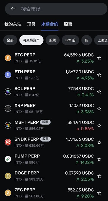 A cryptocurrency trading app screen showing perpetual contract markets including BTC PERP at 64,559.6 USDC, ETH PERP at 1,867.20 USDC, and SOL PERP at 77.548 USDC, with most assets showing gains.