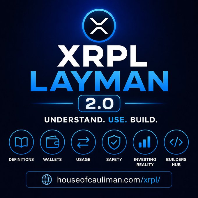 This image announces the launch of "XRPL LAYMAN 2.0," a revamped platform for understanding, using, and building on the XRP Ledger, featuring definitions, wallets, usage, safety, investing reality, and a builders hub. The accompanying post highlights its rebuild from the ground up with plain-English explanations.