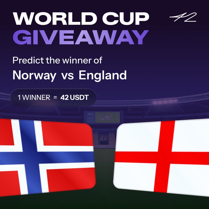 A promotional graphic for a World Cup giveaway hosted by the '42' platform, asking users to predict the winner of Norway vs England, with 1 winner receiving 42 USDT.