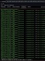The image shows a Polymarket trading interface displaying a detailed table of active prediction market positions, with green-highlighted rows indicating active trades on various binary outcome markets. Visible elements include position summaries, market questions, and trade metrics like shares and current values, illustrating the trader's bot-driven activity on Polymarket referenced in the post.