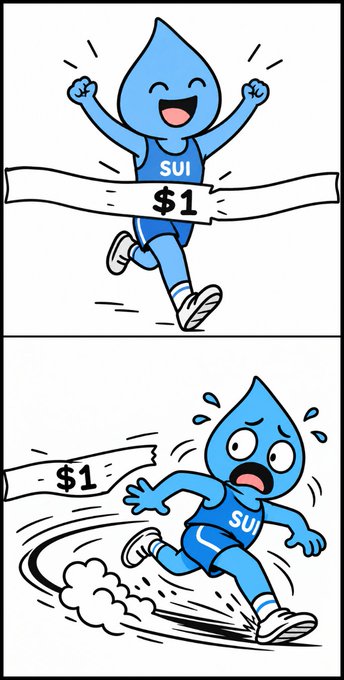 A two-panel cartoon meme depicts a SUI water droplet character triumphantly crossing a $1 finish line in the top panel, then struggling and sweating while trying to maintain the $1 price in the bottom panel.
