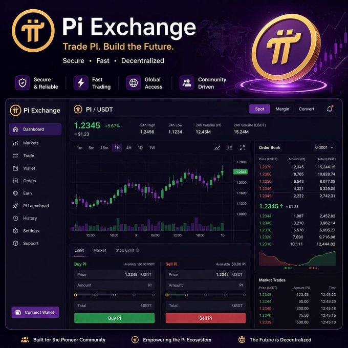 The image shows a detailed technical representation of an online trading platform, specifically an exchange called Pi Exchange, designed for Bitcoin users. The exchange is shown with various graphs and charts displaying different markets, prices, and trade volumes. The user interface has blue and green themes, giving it a visually appealing appearance. There are several buttons on the screen that allow users to interact with the platform or navigate through its features, such as setting up an account, executing trades, or exploring available market data.