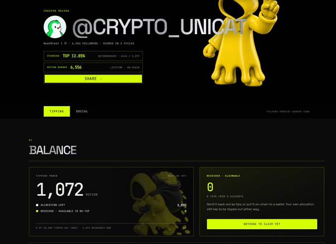 A creator profile page for @CRYPTO_UNICAT shows a yellow-hooded figurine on the right and a balance panel on the left displaying a tipping power of 1,072 HTRON with 1,072 allocated and 0 received, which aligns with the post's encouragement to "keep tipping, keep earning."