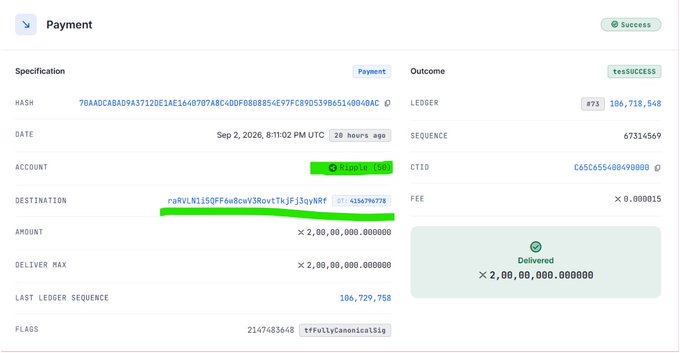A screenshot of a Ripple (XRP) blockchain explorer showing a successful transaction with the hash 70AADC8A4D9A3712DE1AE3640707A8C40DF0808856E979FC89D539B65140B40AC, dated Sep 2, 2026, where an account ending in 8354 transferred 2,000,000,000 (2 billion) XRP to destination address rwRWLN15BQFF4w8GwV3Rovt1hjFi3qyNRf, confirming the claim of a massive 20,000,000 XRP transfer.