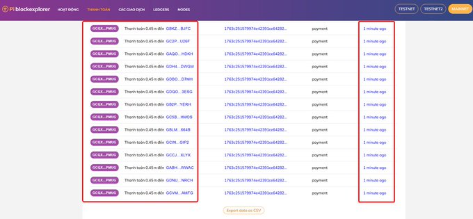 ids of transactions displayed on a webpage, including "Goods & Services", "Payments", and "Accounts".