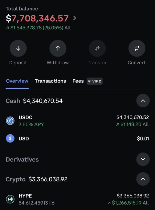 The image shows a screenshot of a mobile device displaying information about a crypto trading account. The main focus is on the transactions performed, with the total balance being $7,834.57 and a profit of $3,633.52. The screenshot also includes details like transactions, fees, conversion rate, and current position in the market. There's a green button that reads "convert", which indicates an opportunity to convert funds into cryptocurrency or tokens for trading on an exchange.