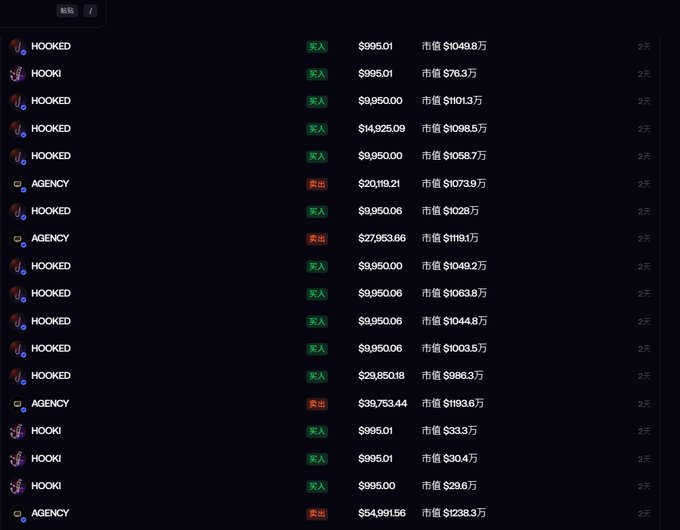 A dark-themed crypto/NFT trading interface displaying transaction history with listings for 'HOOKED', 'HOOKI', and 'AGENCY' items, showing prices in both USD and market values in Chinese yuan (万 = ten thousand).