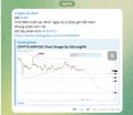 A heart-shaped sticker reading "Jetson-500 Chart Image for @SimplyB" decorates a candlestick chart of the XRP/USD pair, with candlesticks trending downward—aligning with the post's lament about XRP's price drop and well-wishes for followers.