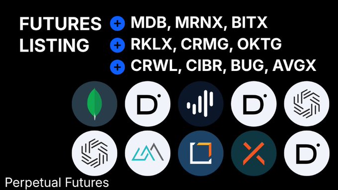 A 'FUTURES LISTING' announcement showing new perpetual futures additions including tickers MDB, MRNX, BITX, RKLX, CRMG, OKTG, CRWL, CIBR, BUG, and AVGX.