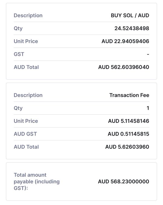 A purchase receipt showing a 'BUY SOL / AUD' transaction for 24.52 units at AUD 22.94 each, plus a transaction fee, totaling AUD 568.23.