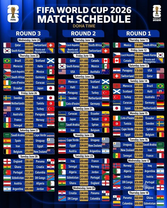 The image features a large blue poster displaying the FIFA World Cup schedule for the year 2046, with each country's name and their respective group stage positions. The poster also includes information about the predicted value of the top three matches at the round 1, 2, and 3 stages. The text on the poster suggests that there are deep value plays hiding in the prediction markets, which could potentially lead to a full-time job for those who can accurately predict these games.

The post is titled "FIFA World Cup 2046 Match Schedule" and it includes a reference to @LitecoinVM and @MidasHandxyz on social media platforms. The image also contains the hashtag #FIFA2046, which might be related to the event or the predictions made about it.