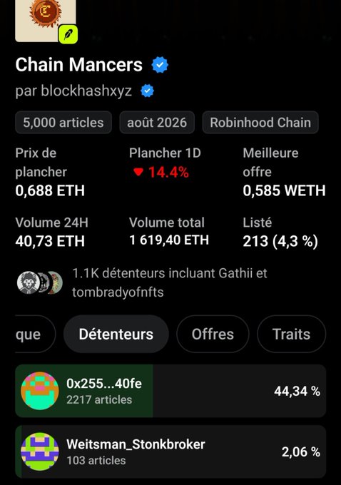 A screenshot of a mobile app showing a 'Chain Mancers' NFT collection page by 'blockhashxyz', displaying 5,000 articles, dated August 2026, on the Robinhood Chain, with a 14.4% price drop and various stats.